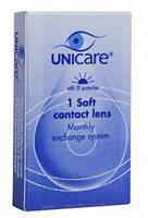 Unicare Contactlens -1.50