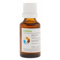 Balance Pharma EDT014 Thymus Endotox