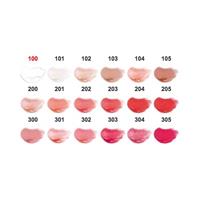 Pupa Miss Pupa Gloss 205 Touch Of Red 