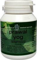 Surya Prawal yog