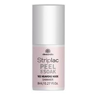 Alessandro Striplac Peel or Soak