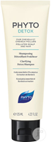 Phyto Detox Shampoo