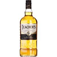 Teacher's