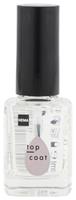 HEMA Topcoat 18 Gellook (transparant)