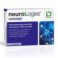 neuroLoges concept