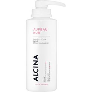 Alcina Treatment