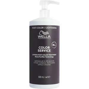 Wella Express Post Color Treatment