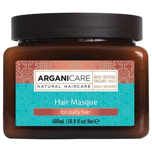 Arganicare Restructuring