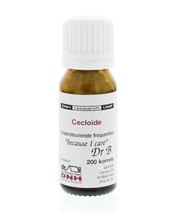 DNH Research Dnh Cecloide 135, 200 stuks