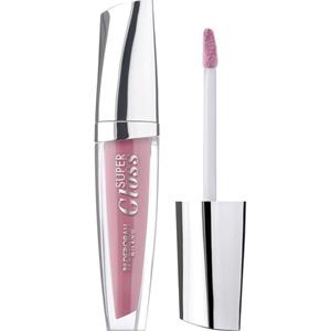 Deborah Milano Supergloss