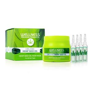 Wellness Intensief masker + 4 ampullen
