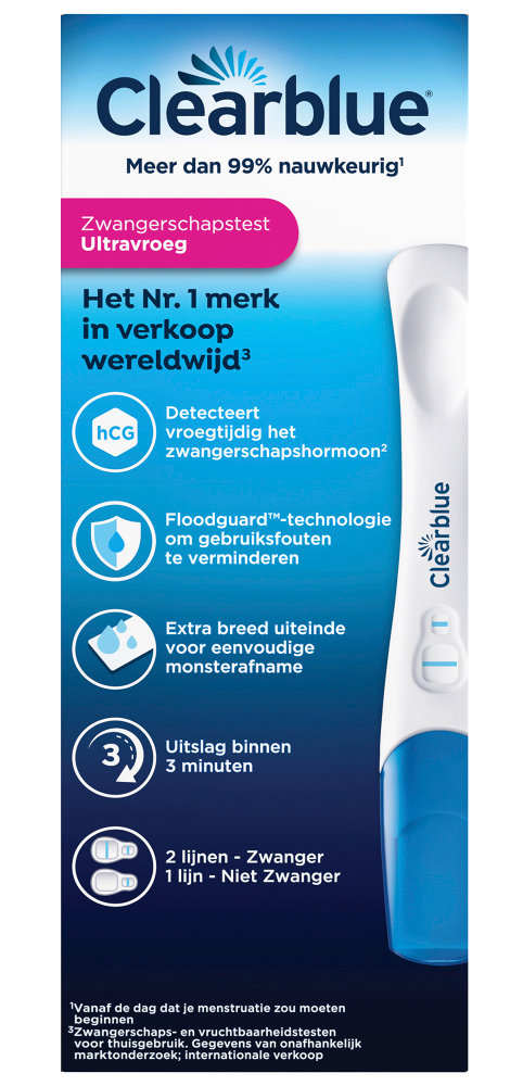 Zwangerschapstest Ultravroeg