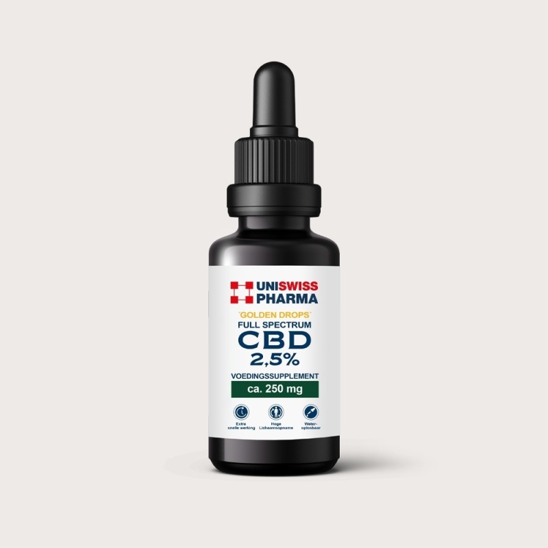 Cbd-full spectrum-2.5% 10ml