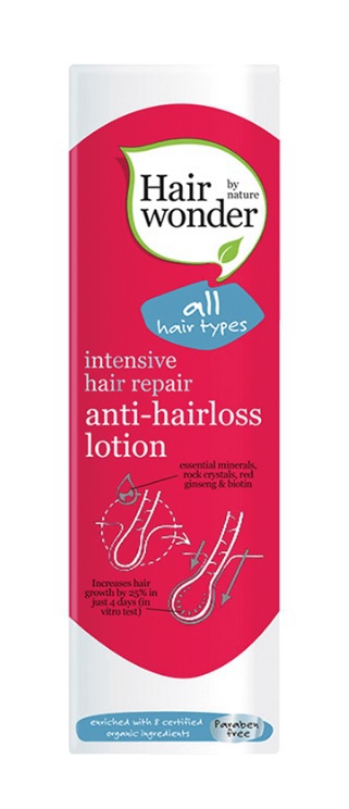 Anti-hairloss lotion 75ml