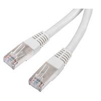 GemBird Kabel Ethernet Kategorie 6 FTP Patchkabel 1.50m (PP6-1.5M)