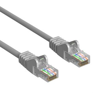 Patchkabel RJ45 u/utp Cat5e 3,00m grau (68367) - Goobay