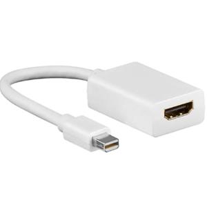 Mini DisplayPort auf HDMI adapter - Goobay