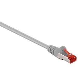 Wentronic Netwerkkabel CAT6 - S/FTP - 