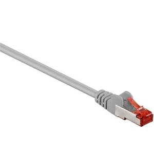 DeLOCK Netwerkkabel CAT6 - S/FTP - 