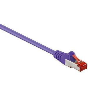 Wentronic Netwerkkabel CAT6a - S/FTP - 