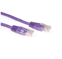 Microconnect Utp c6 patch pl 2.00m - 