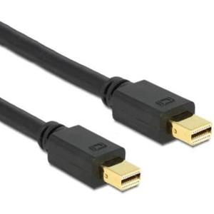 Delock mini-DisplayPort kabel, 2 m