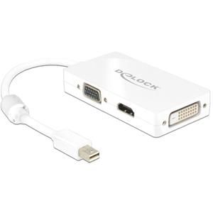 Delock Adapter Mini DisplayPoort naar VGA/HDMI/DVI