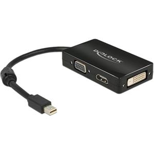 Delock Mini DisplayPort Naar VGA/HDMI/DVI adapter