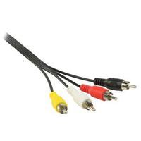 Valueline Composiet kabel - 