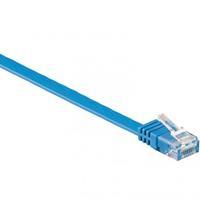 Goobay U-UTP Kabel - 0.5 meter - Blauw - 