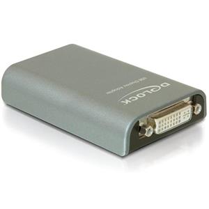 DeLOCK USB naar DVI/VGA/HDMI converter