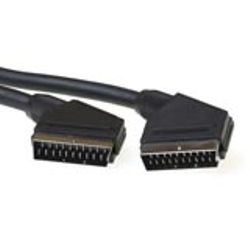 Intronics Scart m/m sq 1.50m - 