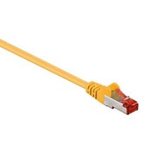 Wentronic S/FTP kabel - 0.25 meter - Geel - 