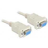 DeLOCK Serial Null modem 9 pin female > 9 pin female, 1,8