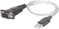 manhattan USB 1.1 Adapter [1x USB 1.1 Stecker A - 1x D-SUB-Stecker 9pol.] 45.00cm Grau vergoldete St