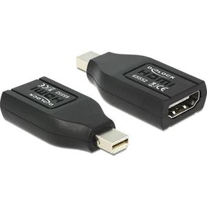 Quality4All Mini Displayport naar HDMI - 