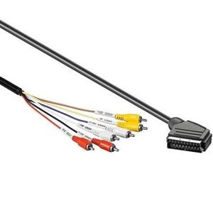 Wentronic Scart naar Composiet kabel - 