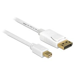 Mini DisplayPort auf Displayport-Kabel - Delock