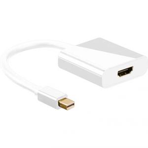 Mini DisplayPort auf HDMI adapter - Quality4All