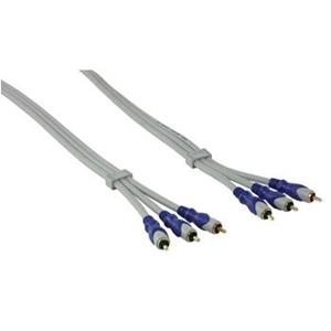 HQ Deluxe composte A/V kabel 75 ohm [diverse lengtes]