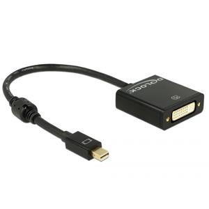 Delock Mini-DisplayPort naar DVI 4K adapter