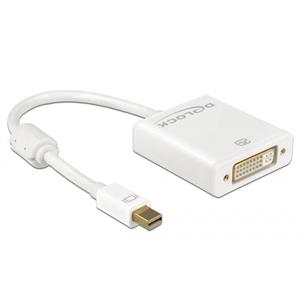 Delock Mini-DisplayPort naar DVI 4K adapter