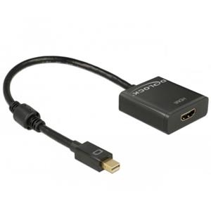 Delock Mini DisplayPort naar 4K HDMI adapter, 20 cm