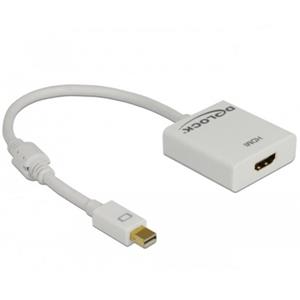 Delock Mini DisplayPort naar HDMI 4K, 20cm