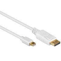 Wentronic Mini DisplayPort naar DisplayPort v1.2 kabel wit 2 meter