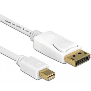 Mini DisplayPort naar DisplayPort v1.2 kabel wit 2 meter