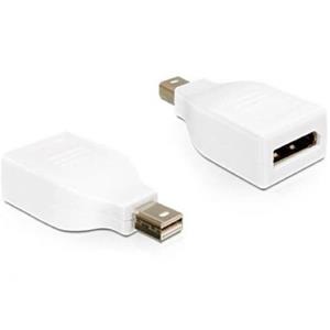 Mini DisplayPort auf Displayport Adapter - Delock