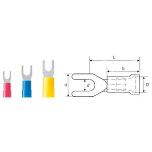 Weidmüller 9200370000 Vorkkabelschoen 1.50 mm² 2.50 mm² Gat diameter=4.3 mm Deels geïsoleerd Blauw 100 stuk(s)