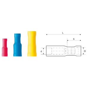 Weidmüllerlerlerlerlerlerlerlerlerlerlerlerlerlerlerlerlerlerlerlerlerlerlerlerlerlerlerlerlerlerler 9200700000 Ronde connector huls 0.50 mm² 1.50 mm² Stift-Ø: 4 mm Volledig ge&i