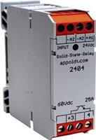 Appoldt Halbleiterrelais POK22-24V/25 Last-Strom (max.): 25A Schaltspannung (max.): 60 V/DC 1St. S75494